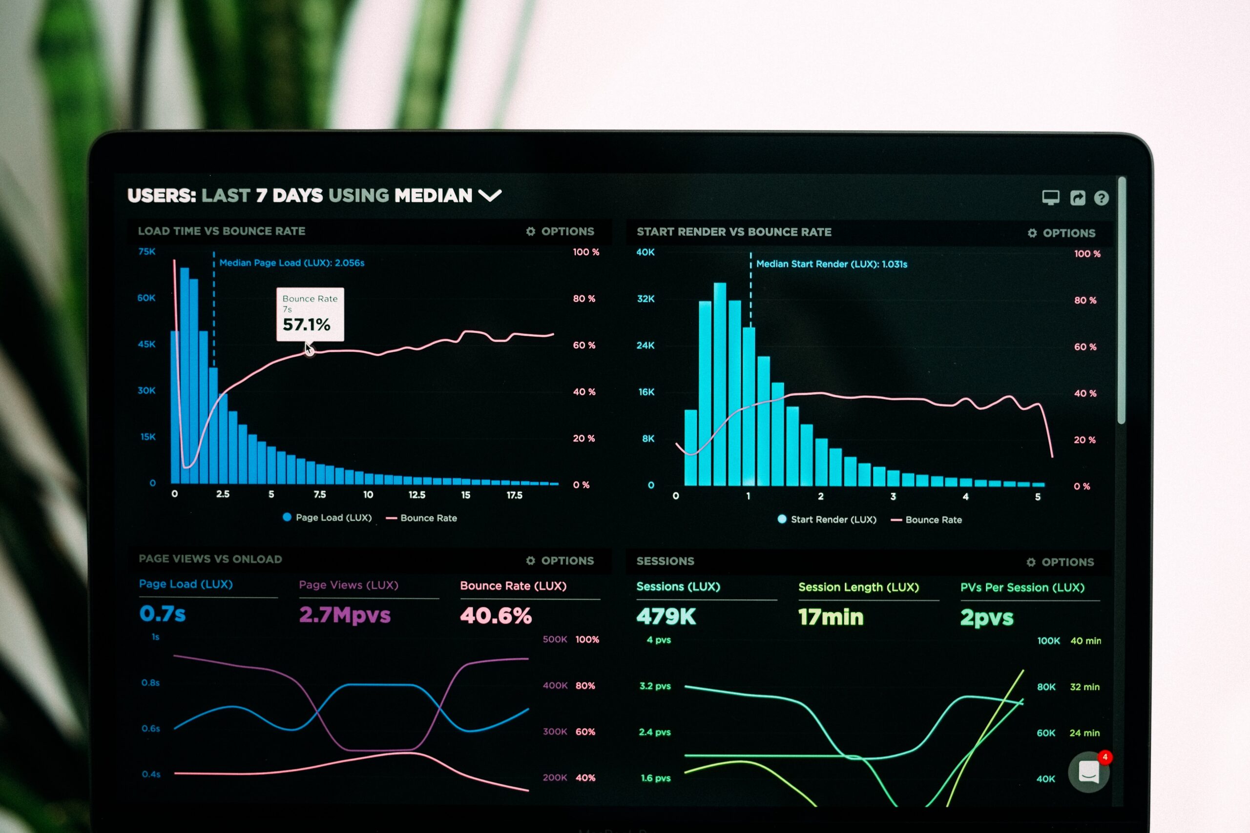 Data Insight